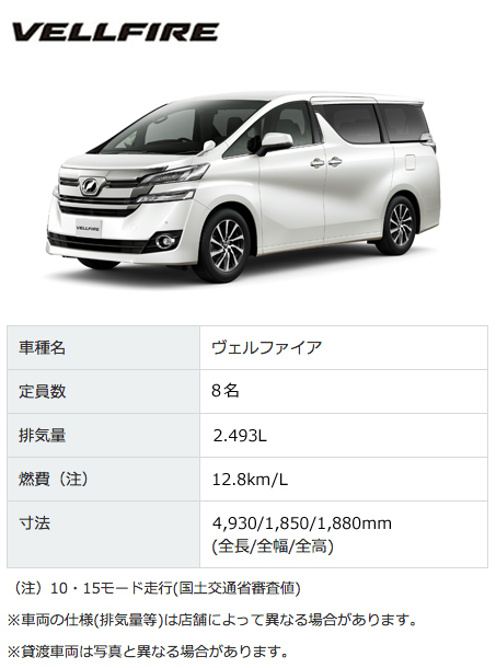 新型ヴェルファイア