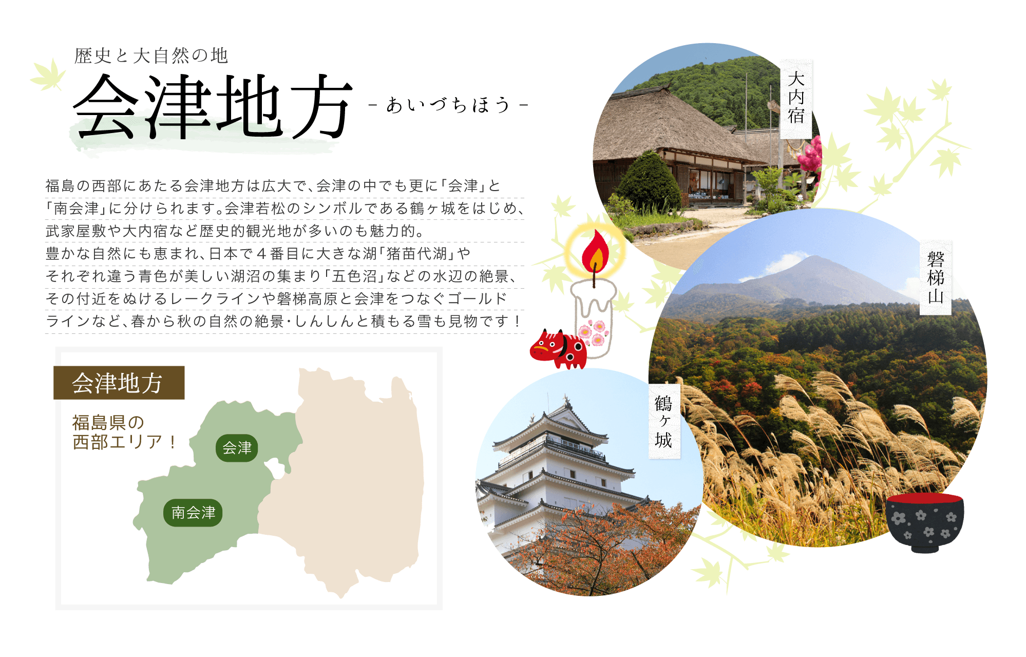 福島の西部にあたる会津地方は広大で、会津の中でも更に「会津」と
「南会津」に分けられます。会津若松のシンボルである鶴ヶ城をはじめ、武家屋敷や大内宿など歴史的観光地が多いのも魅力的。豊かな自然にも恵まれ、日本で４番目に大きな湖「猪苗代湖」やそれぞれ違う青色が美しい湖沼の集まり「五色沼」などの水辺の絶景、その付近をぬけるレークラインや磐梯高原と会津をつなぐゴールドラインなど、春から秋の自然の絶景・しんしんと積もる雪も見物です！