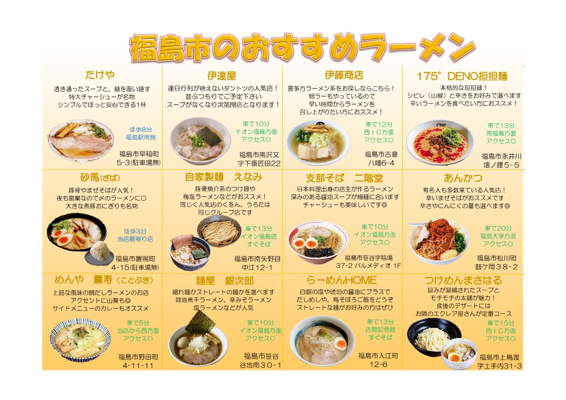 活動歴および当時の関連ビジュアル記録